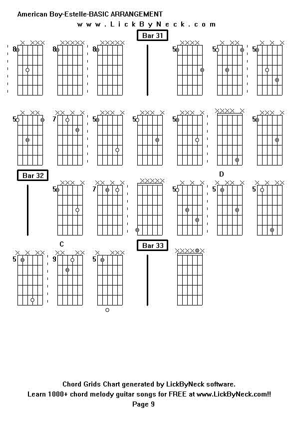 Chord Grids Chart of chord melody fingerstyle guitar song-American Boy-Estelle-BASIC ARRANGEMENT,generated by LickByNeck software.